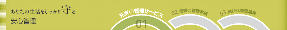 あなたの生活をしっかり守る安心管理