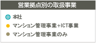 【営業拠点別の取扱い事業】 本社/マンション事業+不動産事業+ICT事業/マンション事業+不動産事業/マンション事業のみ 【営業拠点別の取扱い事業】 本社/マンション事業+不動産事業+ICT事業/マンション事業+不動産事業/マンション事業のみ