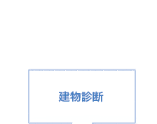 �����f�f